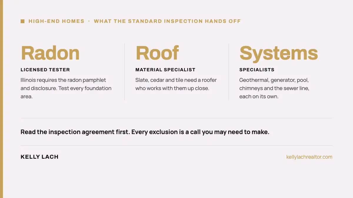 What a standard inspection hands off on a high-end home: the radon test, the roof material, and specialty systems